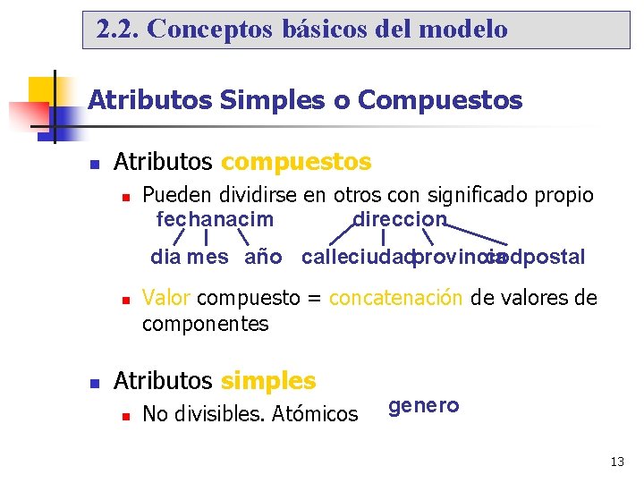 2. 2. Conceptos básicos del modelo Atributos Simples o Compuestos Atributos compuestos Pueden dividirse