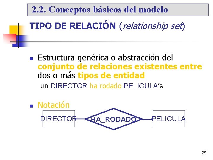 2. 2. Conceptos básicos del modelo TIPO DE RELACIÓN (relationship set) Estructura genérica o