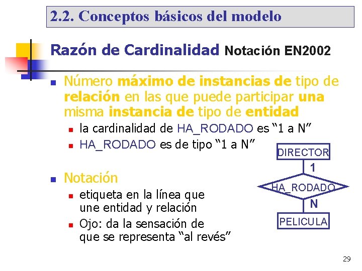 2. 2. Conceptos básicos del modelo Razón de Cardinalidad Notación EN 2002 Número máximo