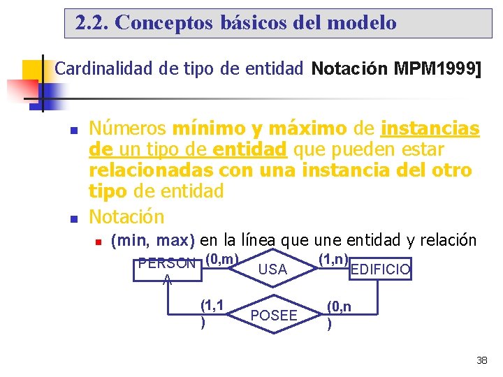 2. 2. Conceptos básicos del modelo Cardinalidad de tipo de entidad Notación MPM 1999]