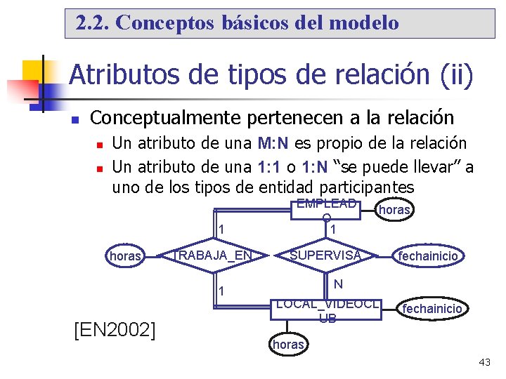 2. 2. Conceptos básicos del modelo Atributos de tipos de relación (ii) Conceptualmente pertenecen