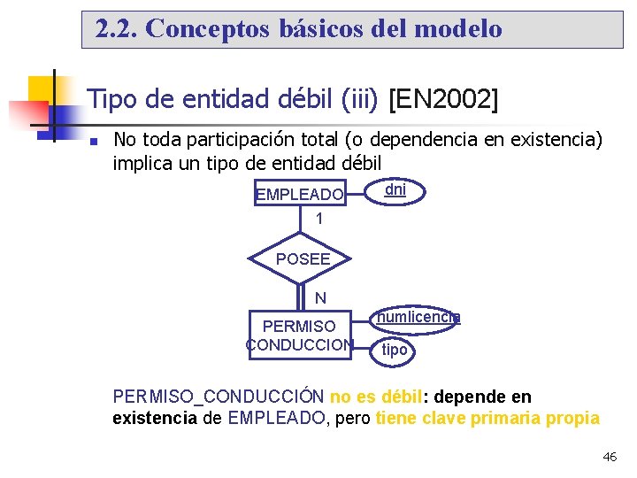 2. 2. Conceptos básicos del modelo Tipo de entidad débil (iii) [EN 2002] No