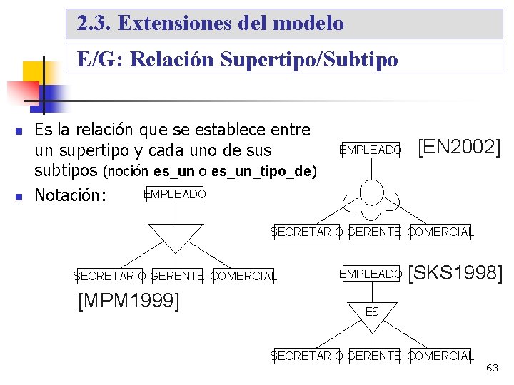 2. 3. Extensiones del modelo E/G: Relación Supertipo/Subtipo Es la relación que se establece