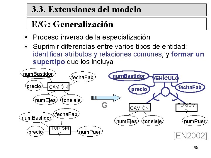 3. 3. Extensiones del modelo E/G: Generalización • Proceso inverso de la especialización •