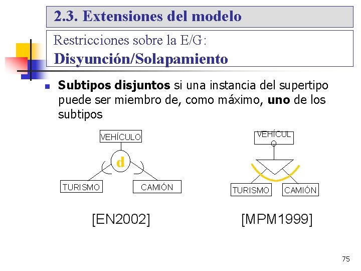 2. 3. Extensiones del modelo Restricciones sobre la E/G: Disyunción/Solapamiento Subtipos disjuntos si una