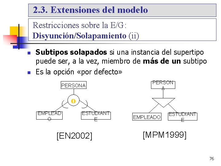 2. 3. Extensiones del modelo Restricciones sobre la E/G: Disyunción/Solapamiento (ii) Subtipos solapados si