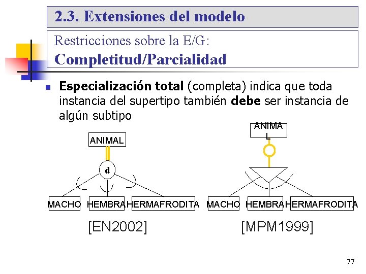 2. 3. Extensiones del modelo Restricciones sobre la E/G: Completitud/Parcialidad Especialización total (completa) indica