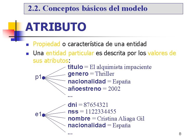 2. 2. Conceptos básicos del modelo ATRIBUTO Propiedad o característica de una entidad Una