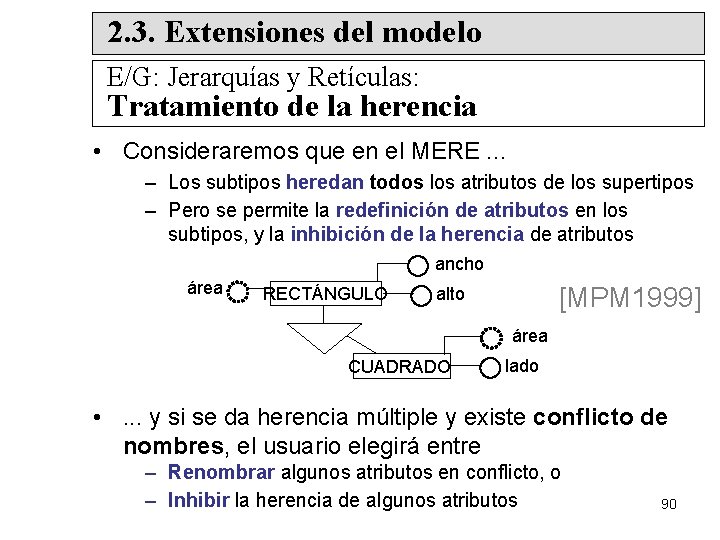 2. 3. Extensiones del modelo E/G: Jerarquías y Retículas: Tratamiento de la herencia •