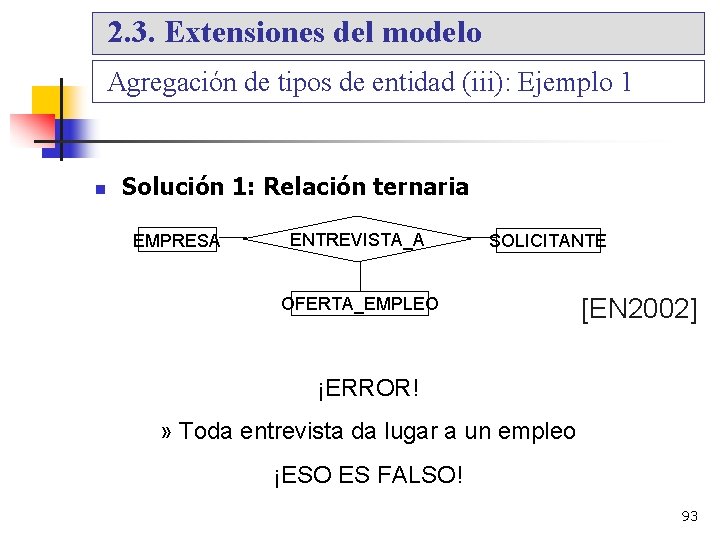 2. 3. Extensiones del modelo Agregación de tipos de entidad (iii): Ejemplo 1 Solución