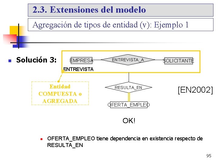 2. 3. Extensiones del modelo Agregación de tipos de entidad (v): Ejemplo 1 Solución