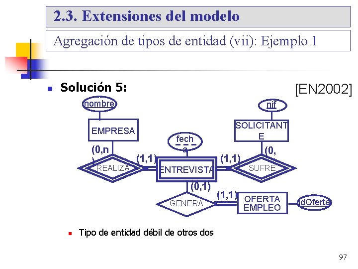 2. 3. Extensiones del modelo Agregación de tipos de entidad (vii): Ejemplo 1 Solución