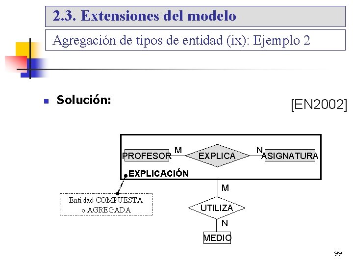 2. 3. Extensiones del modelo Agregación de tipos de entidad (ix): Ejemplo 2 Solución: