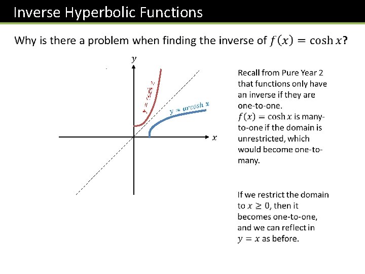Inverse Hyperbolic Functions x 