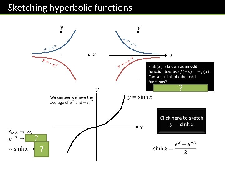 Sketching hyperbolic functions ? ? ? 