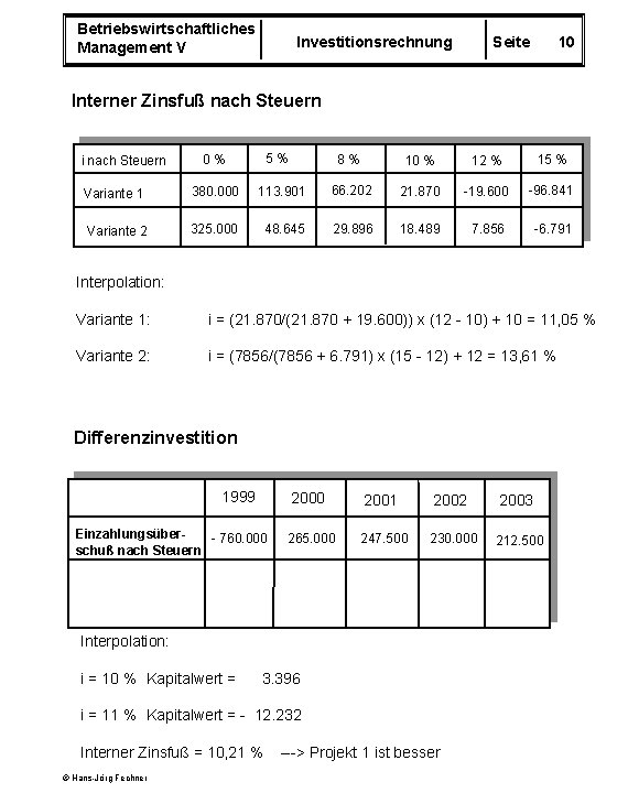 Betriebswirtschaftliches Management V Investitionsrechnung Seite 10 Interner Zinsfuß nach Steuern i nach Steuern 5%