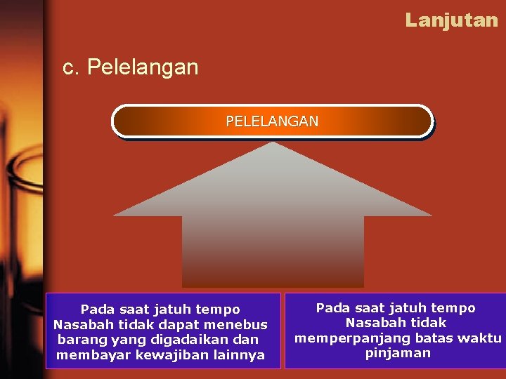 Lanjutan c. Pelelangan PELELANGAN Pada saat jatuh tempo Nasabah tidak dapat menebus barang yang