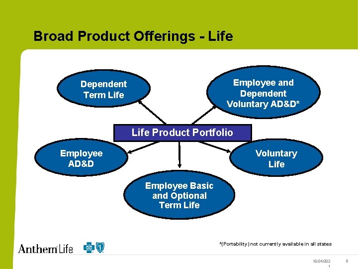 Broad Product Offerings - Life Employee and Dependent Voluntary AD&D* Dependent Term Life Product