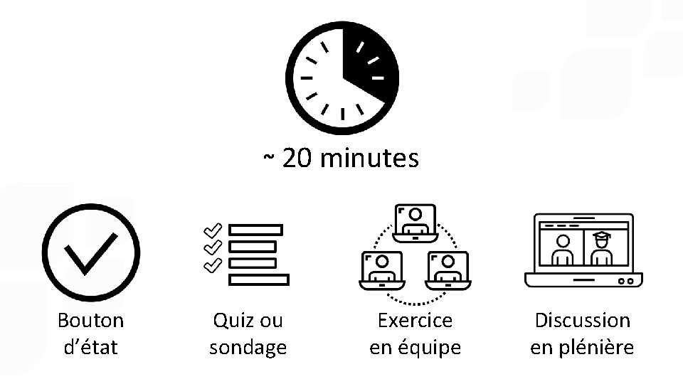 ~ Bouton d’état 20 minutes Quiz ou sondage Exercice en équipe Discussion en plénière