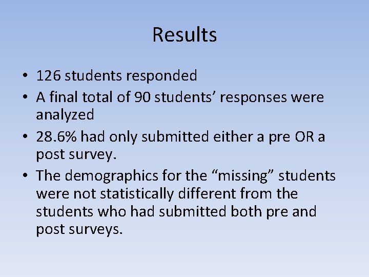 Results • 126 students responded • A final total of 90 students’ responses were