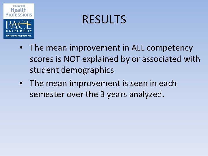 RESULTS • The mean improvement in ALL competency scores is NOT explained by or