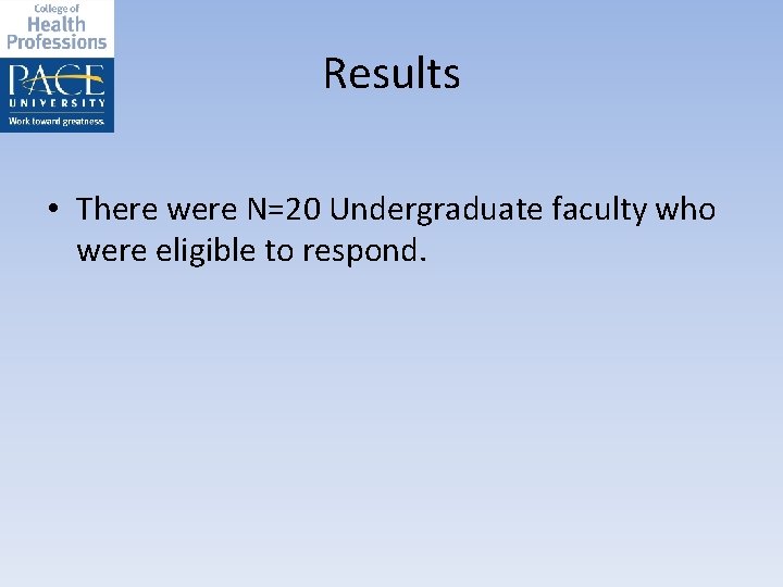 Results • There were N=20 Undergraduate faculty who were eligible to respond. 