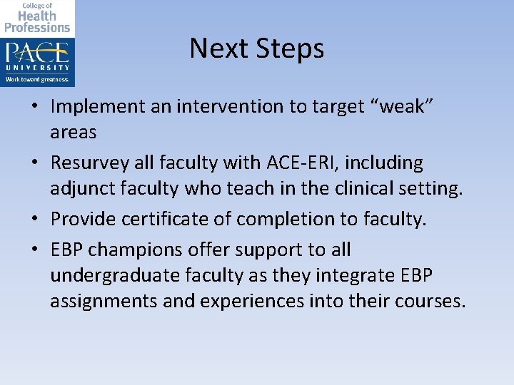 Next Steps • Implement an intervention to target “weak” areas • Resurvey all faculty