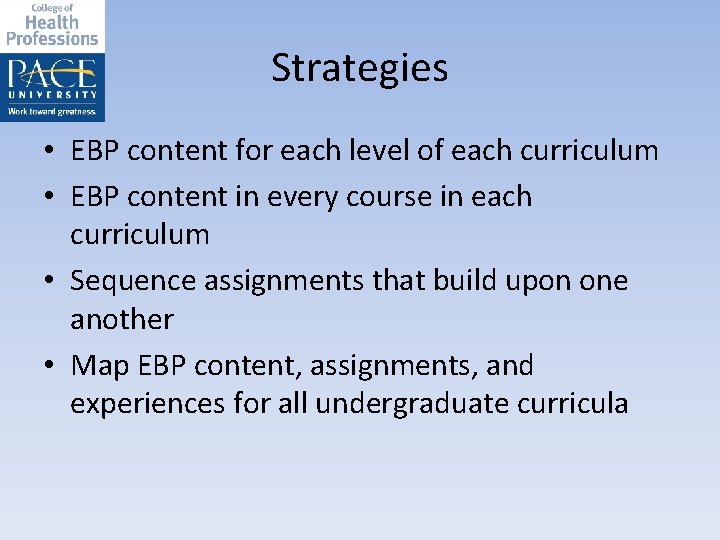 Strategies • EBP content for each level of each curriculum • EBP content in