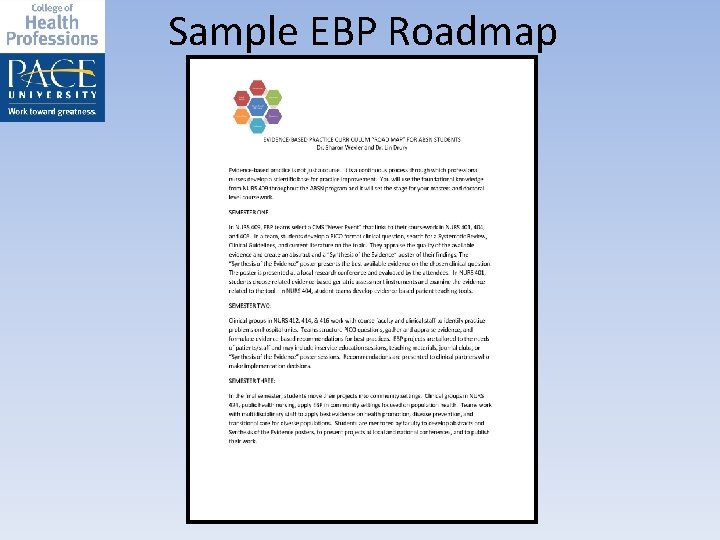 Sample EBP Roadmap 