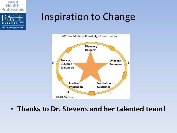 Inspiration to Change • Thanks to Dr. Stevens and her talented team! 