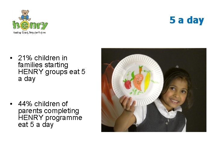 5 a day • 21% children in families starting HENRY groups eat 5 a