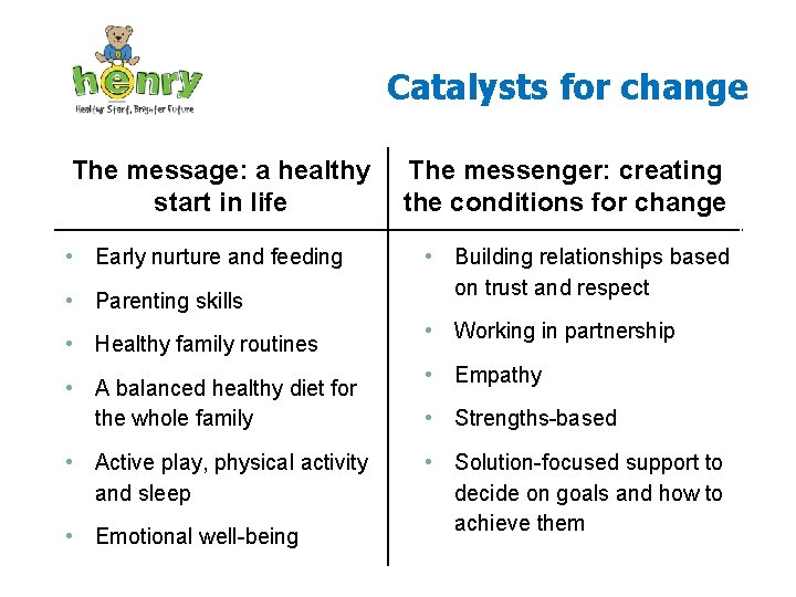 Catalysts for change The message: a healthy start in life • Early nurture and