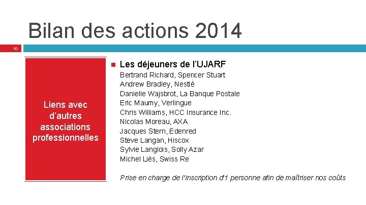 Bilan des actions 2014 10 Liens avec d’autres associations professionnelles Les déjeuners de l’UJARF