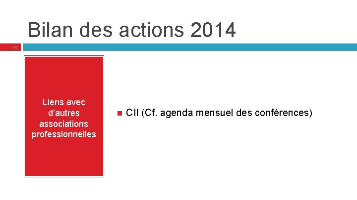 Bilan des actions 2014 11 Liens avec d’autres associations professionnelles CII (Cf. agenda mensuel