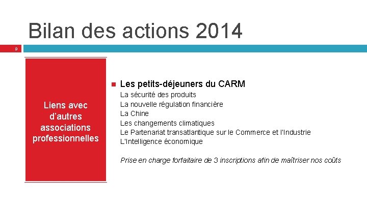 Bilan des actions 2014 9 Liens avec d’autres associations professionnelles Les petits-déjeuners du CARM