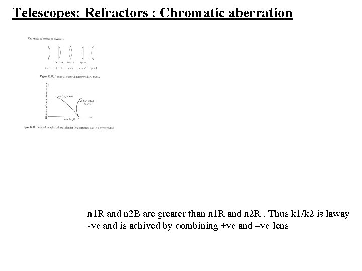 Telescopes: Refractors : Chromatic aberration n 1 R and n 2 B are greater