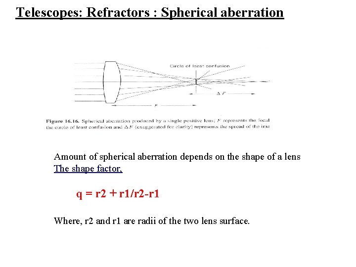 Telescopes: Refractors : Spherical aberration Amount of spherical aberration depends on the shape of