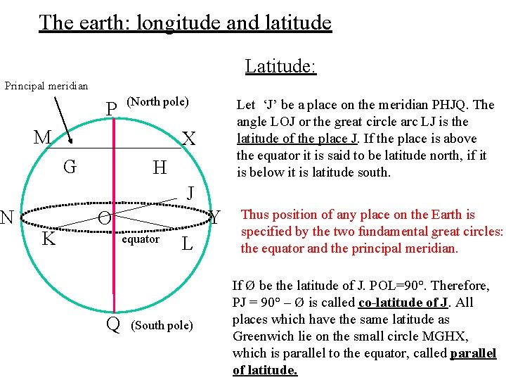 The earth: longitude and latitude Latitude: Principal meridian N P (North pole) M Let