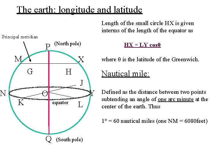 The earth: longitude and latitude Length of the small circle HX is given interms