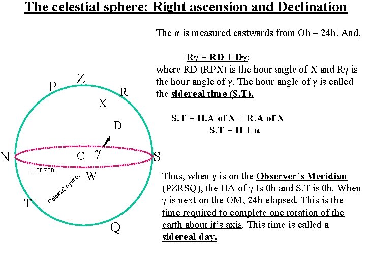 The celestial sphere: Right ascension and Declination The α is measured eastwards from Oh