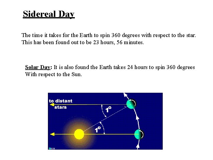 Sidereal Day The time it takes for the Earth to spin 360 degrees with