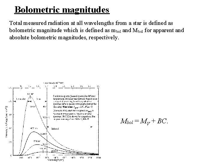 Bolometric magnitudes Total measured radiation at all wavelengths from a star is defined as