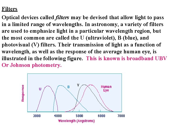 Filters Optical devices called filters may be devised that allow light to pass in
