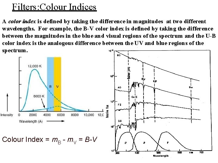 Filters: Colour Indices A color index is defined by taking the difference in magnitudes