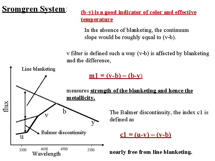 Sromgren System: (b-y) is a good indicator of color and effective temperature In the