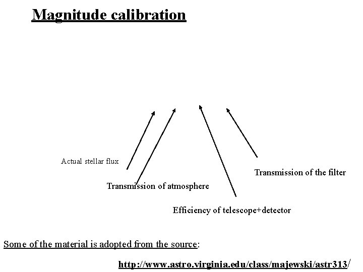 Magnitude calibration Actual stellar flux Transmission of the filter Transmission of atmosphere Efficiency of