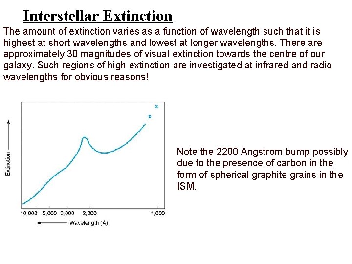 Interstellar Extinction The amount of extinction varies as a function of wavelength such that