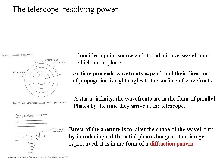 The telescope: resolving power Consider a point source and its radiation as wavefronts which