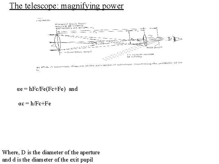 The telescope: magnifying power αe = h. Fc/Fe(Fc+Fe) and αc = h/Fc+Fe Where, D