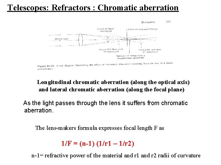 Telescopes: Refractors : Chromatic aberration Longitudinal chromatic aberration (along the optical axis) and lateral